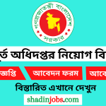 গণপূর্ত অধিদপ্তর নিয়োগ বিজ্ঞপ্তি ২০২৫