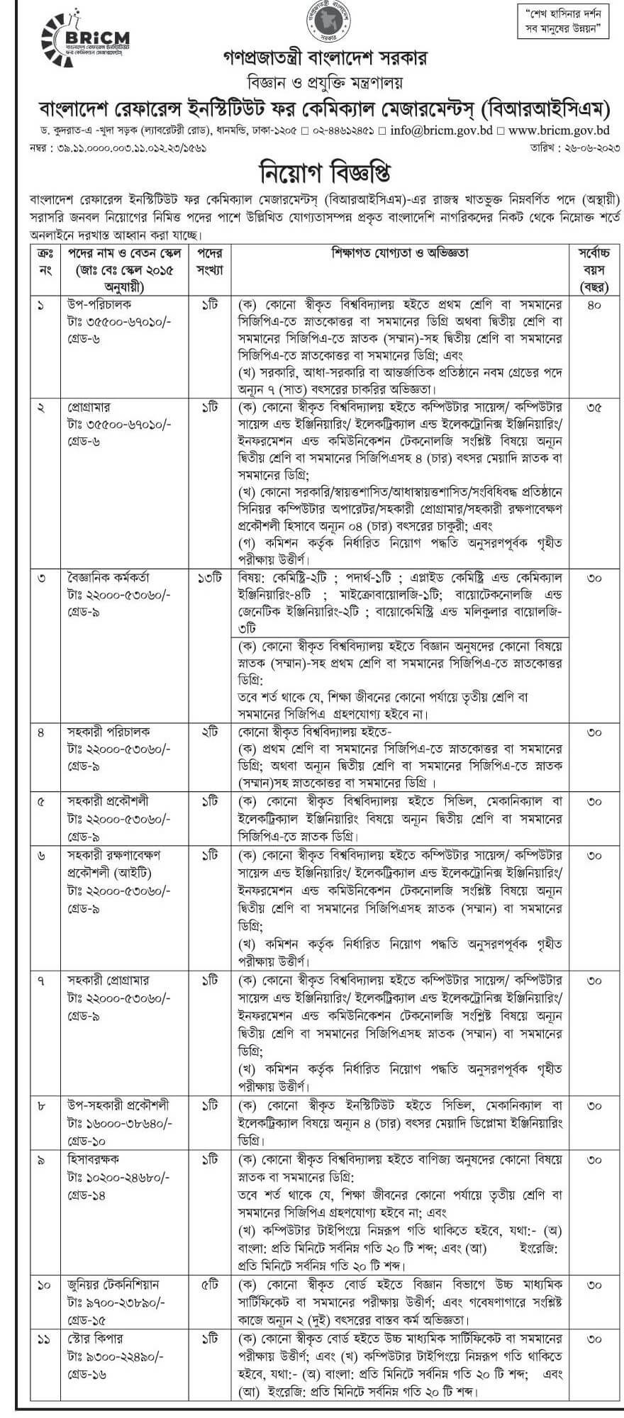 বাংলাদেশ রেফারেন্স ইনস্টিটিউট ফর কেমিক্যাল মেজারমেন্টস্‌ নিয়োগ বিজ্ঞপ্তি ২০২৩