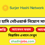 সূর্যের হাসি নেটওয়ার্ক নিয়োগ বিজ্ঞপ্তি ২০২৪