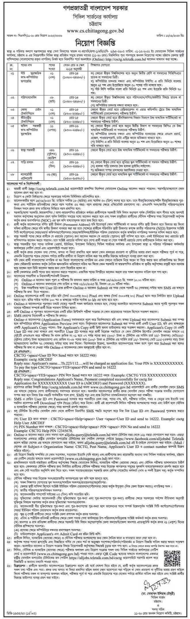 চট্টগ্রাম সিভিল সার্জন কার্যালয় নিয়োগ বিজ্ঞপ্তি ২০২৩ 1