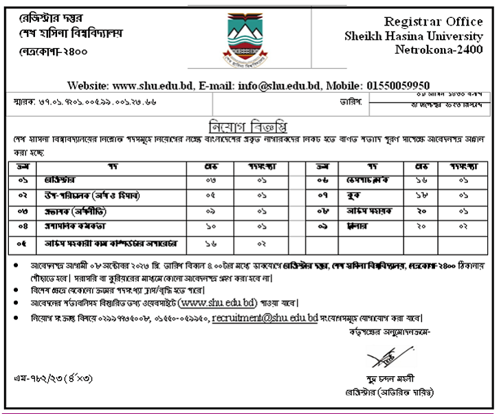 শেখ হাসিনা বিশ্ববিদ্যালয় নিয়োগ বিজ্ঞপ্তি ২০২৩ 1