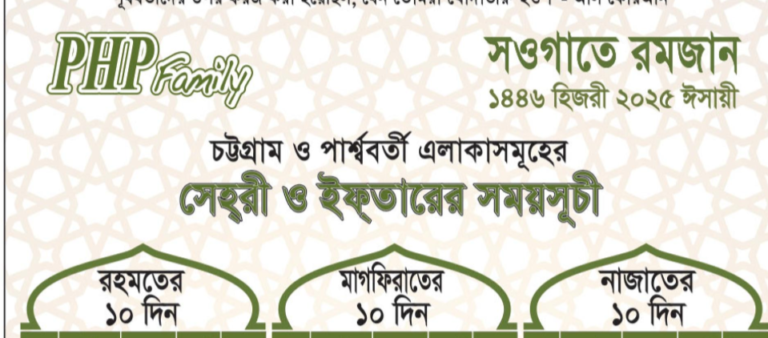 রমজানের সাহ্‌রি ও ইফতারের সময়সূচি ২০২৫