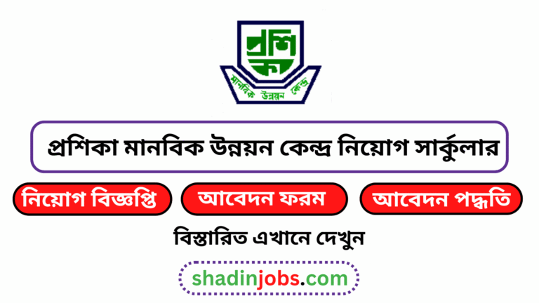 প্রশিকা মানবিক উন্নয়ন কেন্দ্র নিয়োগ বিজ্ঞপ্তি ২০২৫