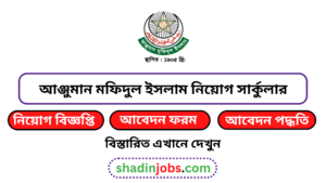 আঞ্জুমান মফিদুল ইসলাম নিয়োগ বিজ্ঞপ্তি ২০২৬