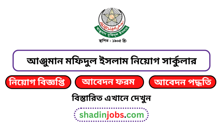 আঞ্জুমান মফিদুল ইসলাম নিয়োগ বিজ্ঞপ্তি ২০২৬