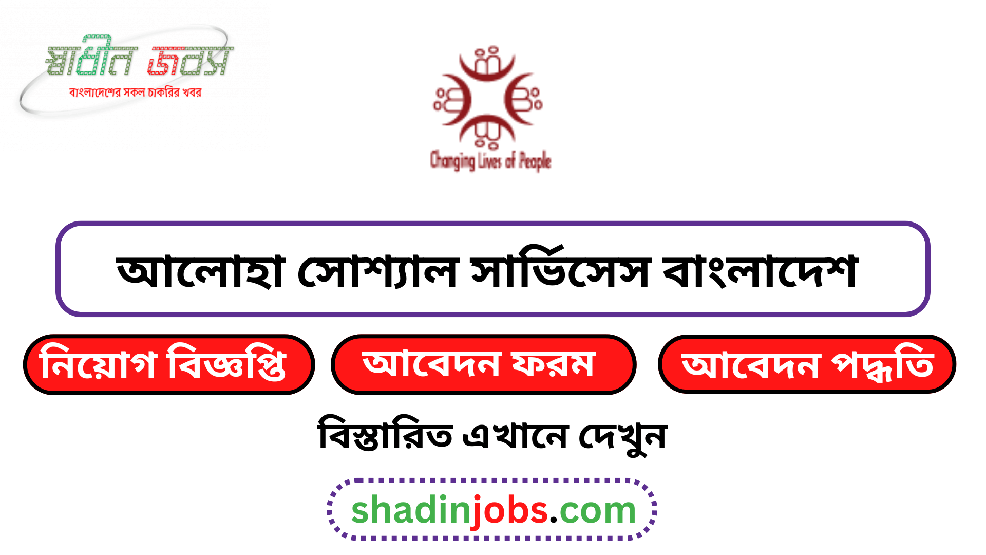 আলোহা সোশ্যাল সার্ভিসেস বাংলাদেশ নিয়োগ বিজ্ঞপ্তি ২০২৬