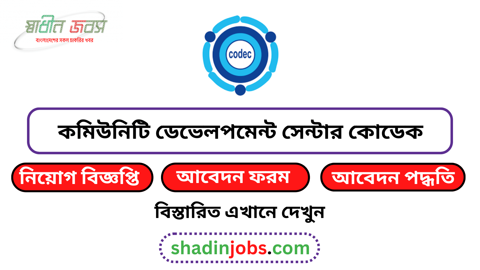 কমিউনিটি ডেভেলপমেন্ট সেন্টার কোডেক নিয়োগ বিজ্ঞপ্তি ২০২৬
