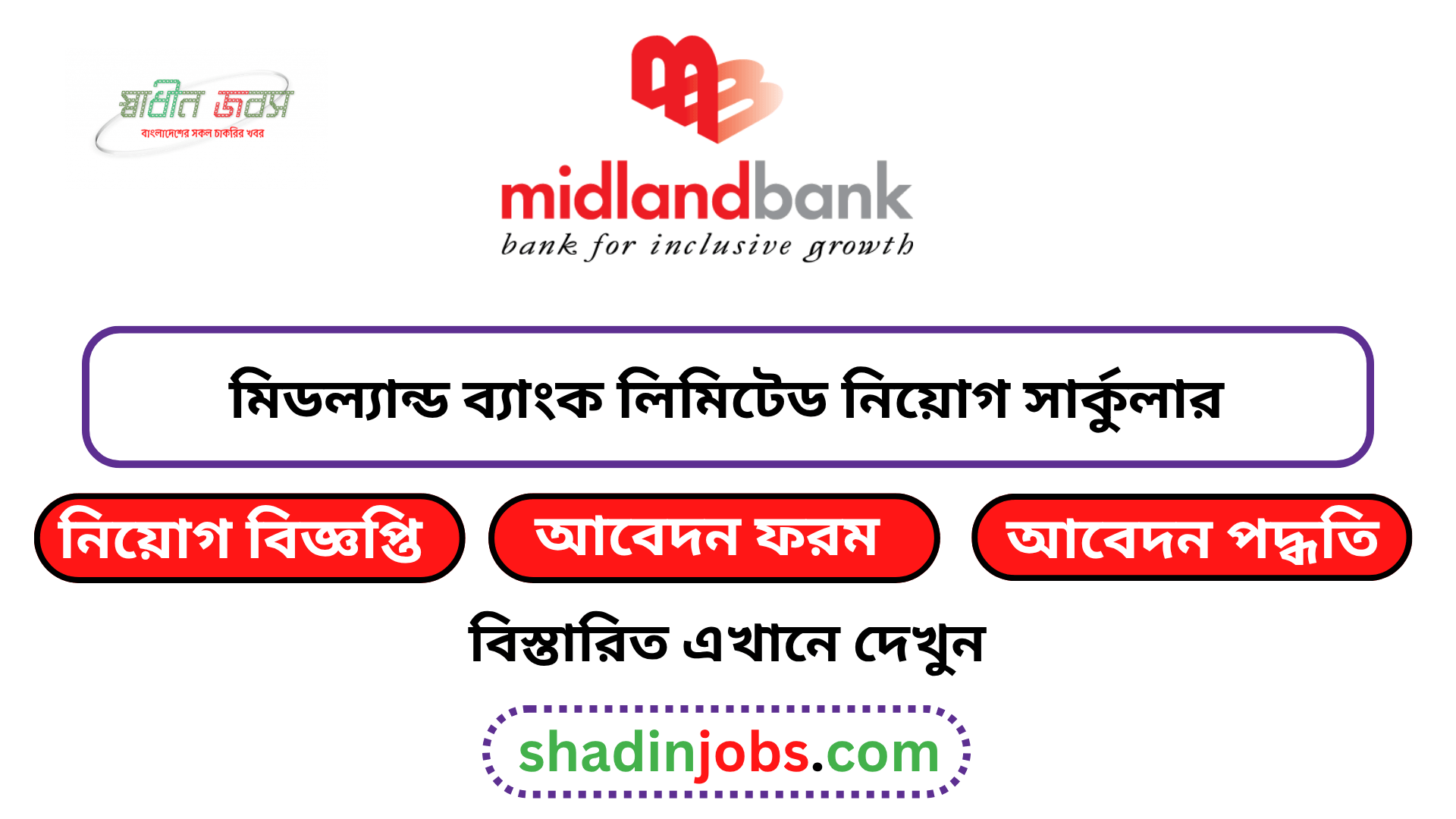 Midland Bank Ltd Job Circular 2026