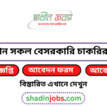 চলমান সকল বেসরকারি চাকরির নিয়োগ বিজ্ঞপ্তি ২০২৬